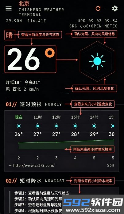 枳生天气截图2
