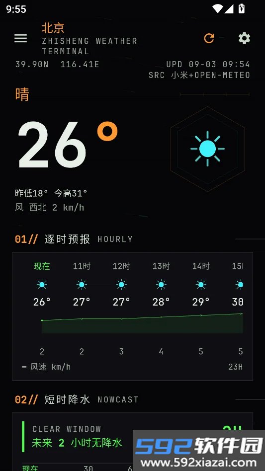 枳生天气截图3