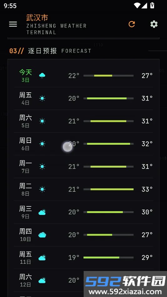 枳生天气截图6