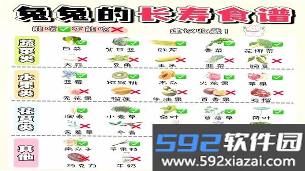 兔大厨截图2