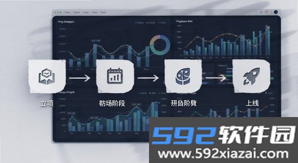 我的游戏公司截图1