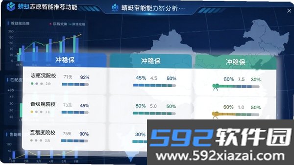 蜻蜓志愿