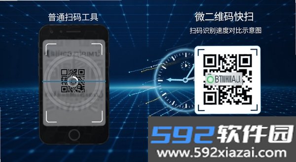 微二维码快扫