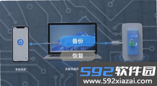 无秘圈截图2