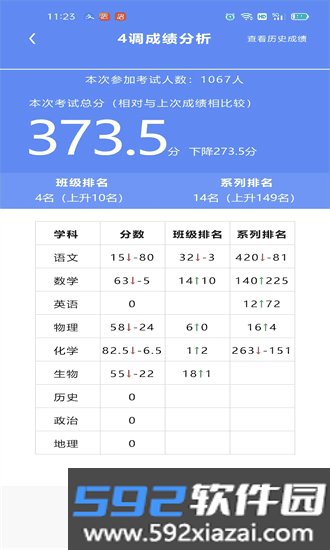 校享云家校通截图2