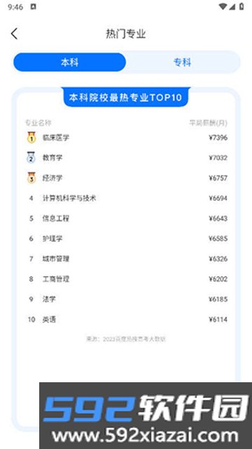 世外智学通下载安装最新版本截图3