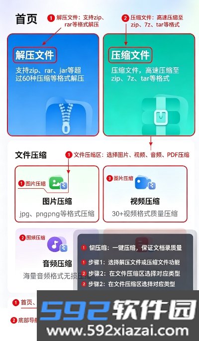 金舟ZIP解压缩截图2