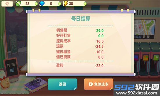 旅行餐车游戏免广告官方手机版截图9