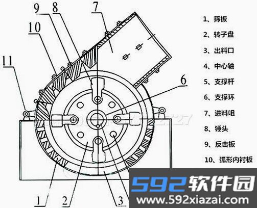 派锤克维修截图3