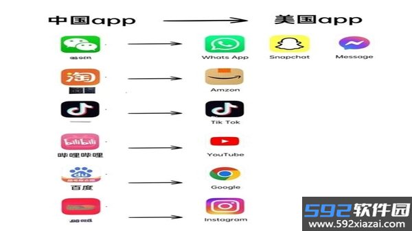 铃铛截图5