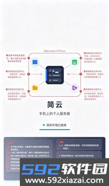 简云app免root版玩机神器截图6