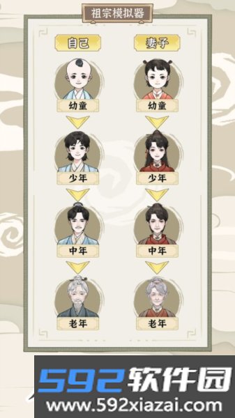 祖宗模拟器传承免广告折相思版