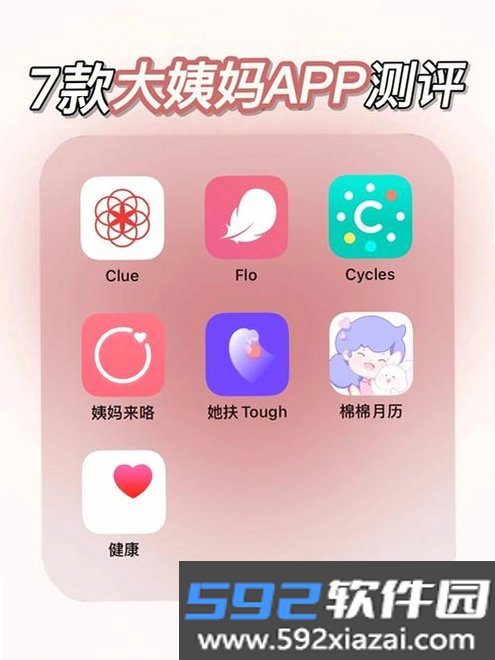 宝宝姨妈截图4