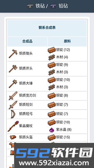 泰拉瑞亚合成表手机版v2.0. 安卓版截图1