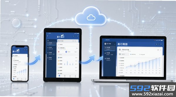 易行商旅截图1