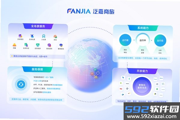 易行商旅截图5