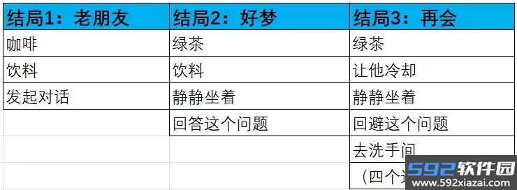好梦Sweet Dreams手机版截图2