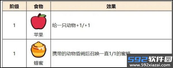 超级动物大战2026最新版截图5
