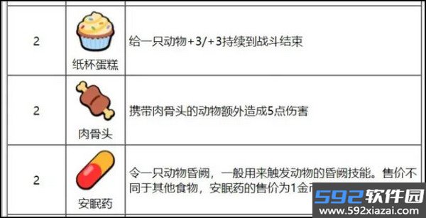超级动物大战2026最新版截图6