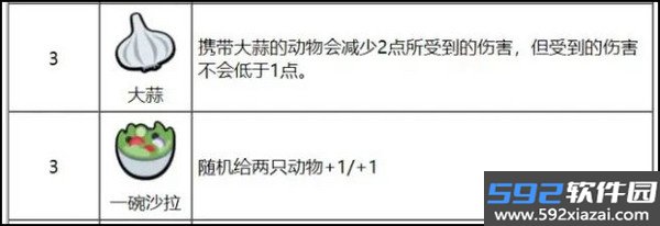 超级动物大战2026最新版截图7