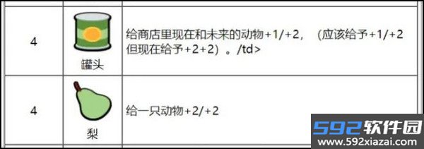 超级动物大战2026最新版截图8