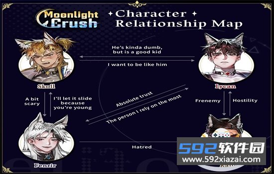月光迷恋Moonlight Crush安卓汉化版截图4