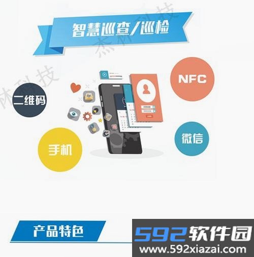 易纠错截图4