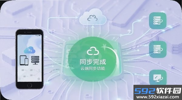 聊天记录云备份王