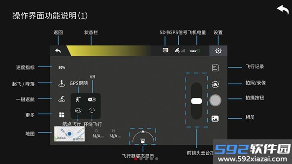 HS GPS V5