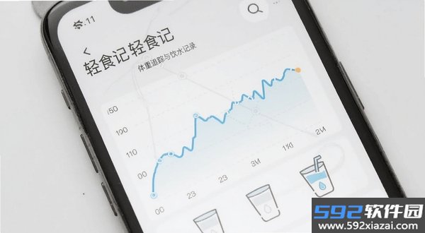 轻食记截图2