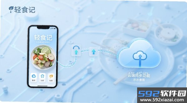 轻食记截图4