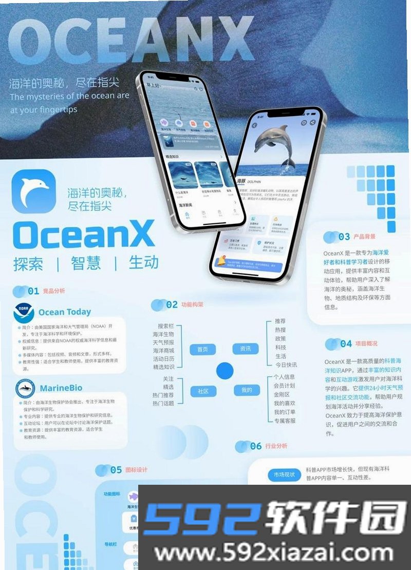 XC大师截图5