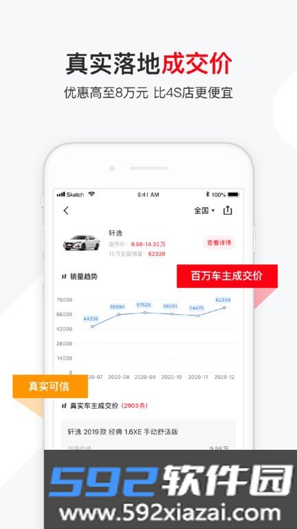 有车以后平台