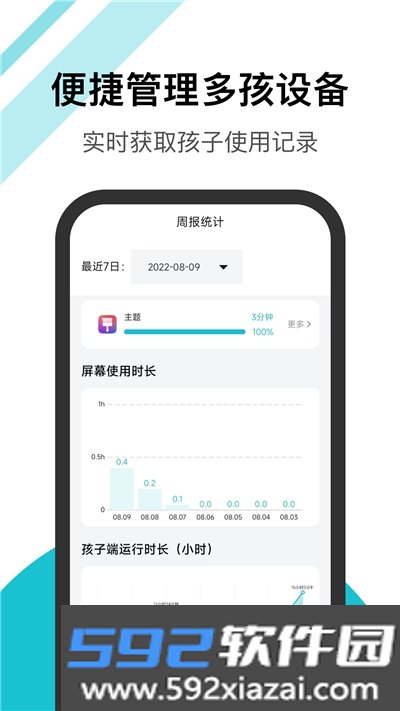 家长助手防沉迷app截图1