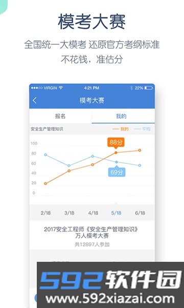 安全工程师万题库APP