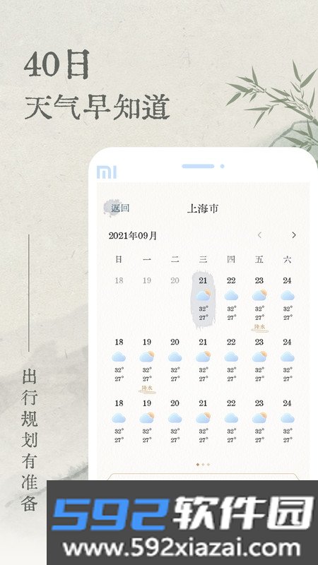 轻雨天气截图4