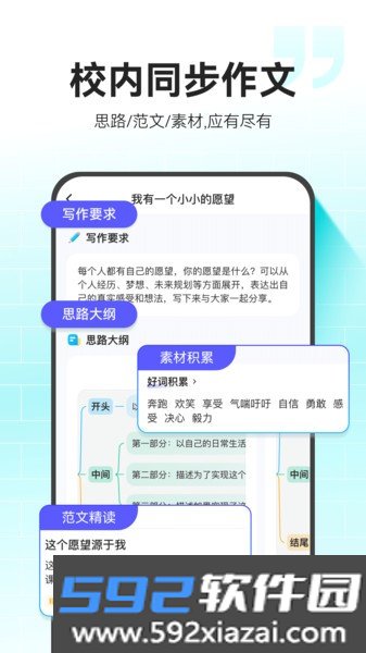 小猿作文辅导截图3