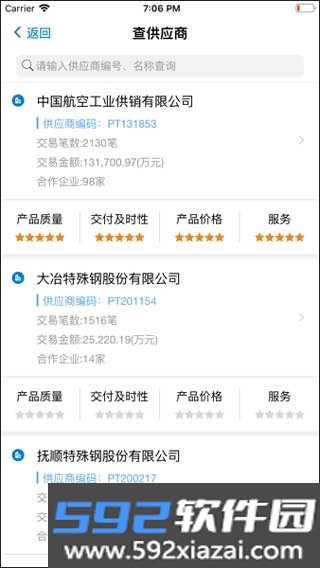 航e购航空工业电子采购平台截图5