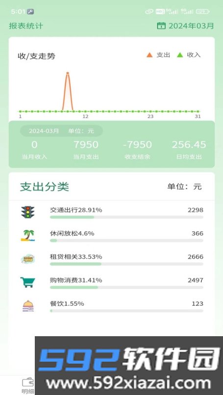 酱紫记账截图2