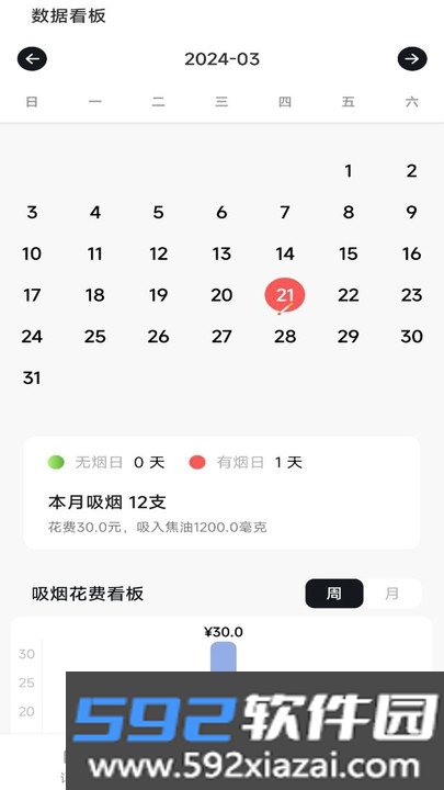 今日戒烟记录查询软件截图2