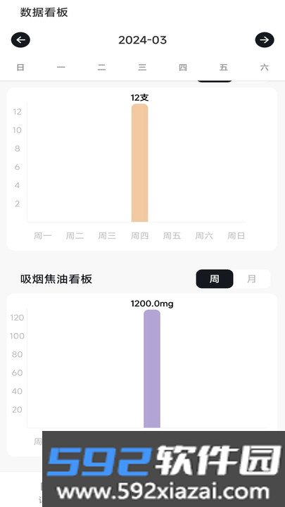今日戒烟记录查询软件截图3