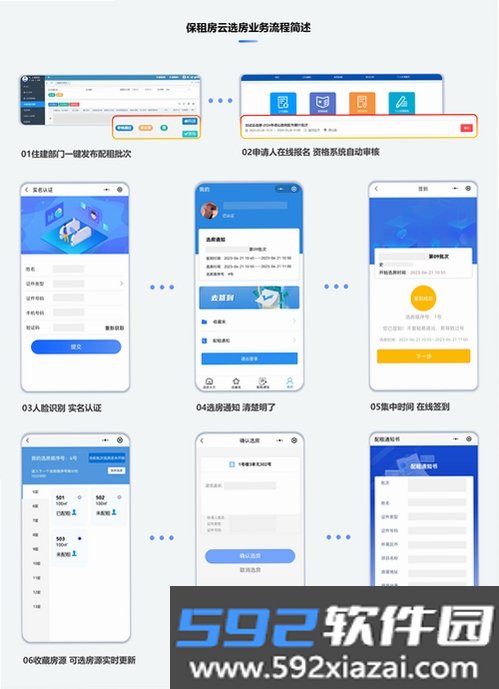 便捷房源信息发布系统截图6