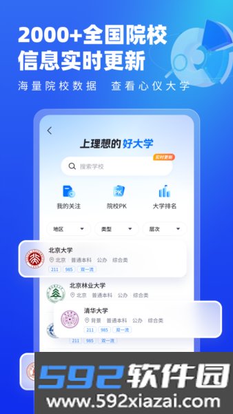 高考志愿填报专家