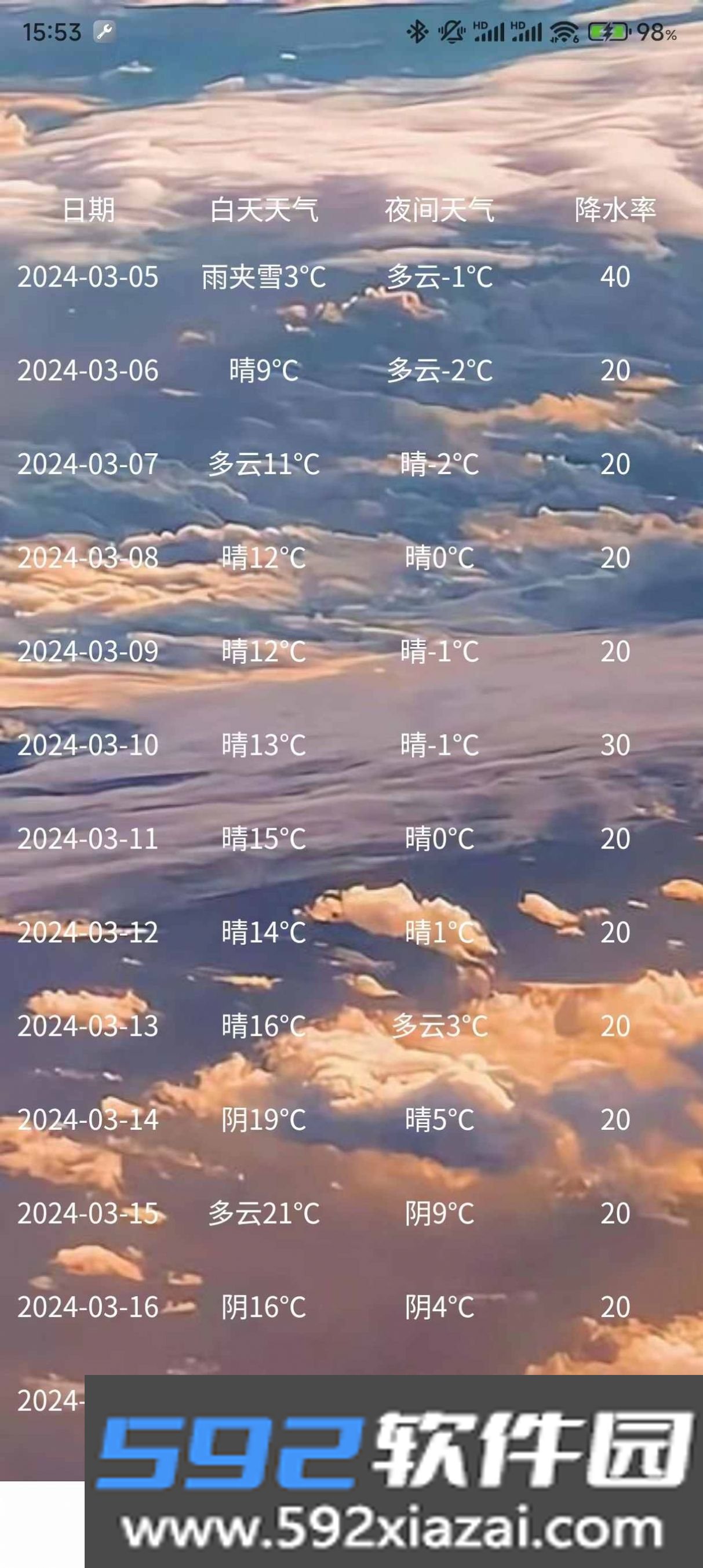 小玖天气截图2