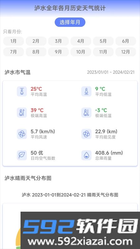 千问天气预报截图1