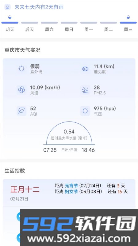 千问天气预报截图4