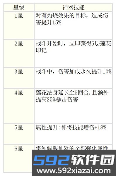 奇遇西行手游截图4