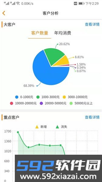 汽修云管家官方版截图2