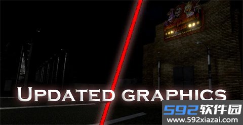 费斯熊披萨店重制版免广告版截图2