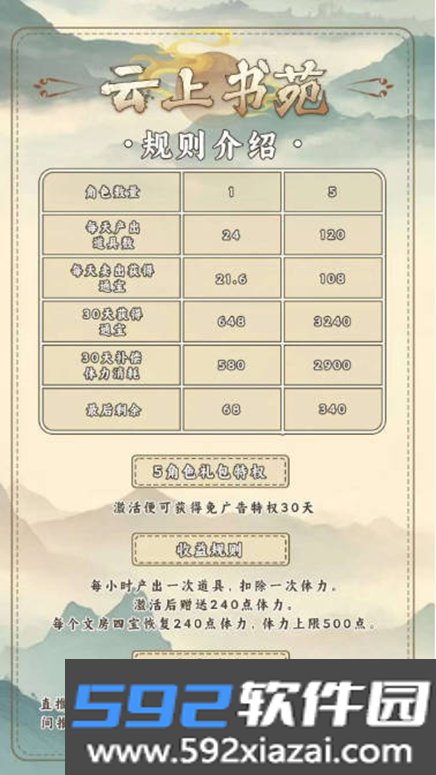 云上书苑app官方下载最新版截图4